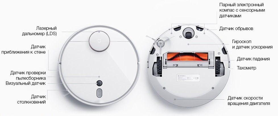 Xiaomi Mi Robot Vacuum Cleaner Описание