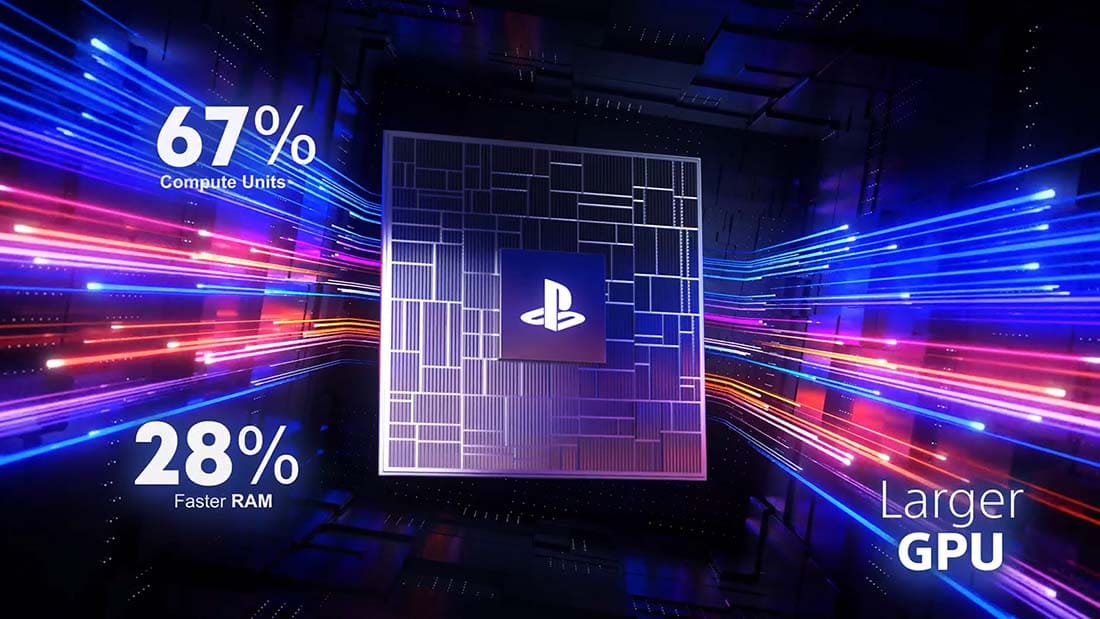 Купить PS5 Pro - цена PlayStation 5 Pro в Самаре | Hi Store