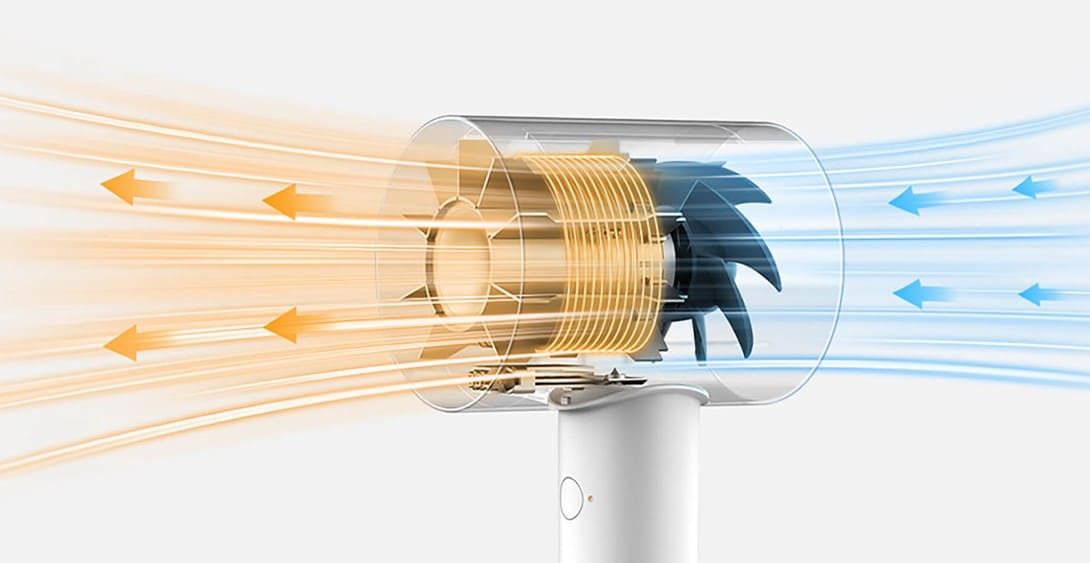 Фен Xiaomi mi Ionic hair Dryer h500. Xiaomi Water Ionic hair Dryer h500. Фен Xiaomi Water Ionic hair Dryer h500 eu. Xiaomi Water Ionic hair Dryer h500 (bhr5851eu).