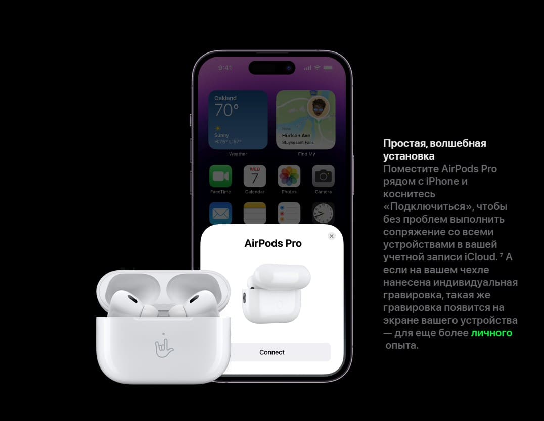 Купить Беспроводные наушники Apple AirPods Pro 2 в Самаре - цены и  характеристики в интернет-магазине Hi Store