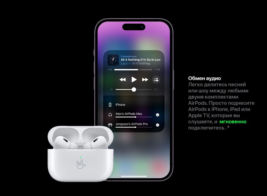 Купить Беспроводные наушники Apple AirPods Pro 2 в Самаре - цены и  характеристики в интернет-магазине Hi Store