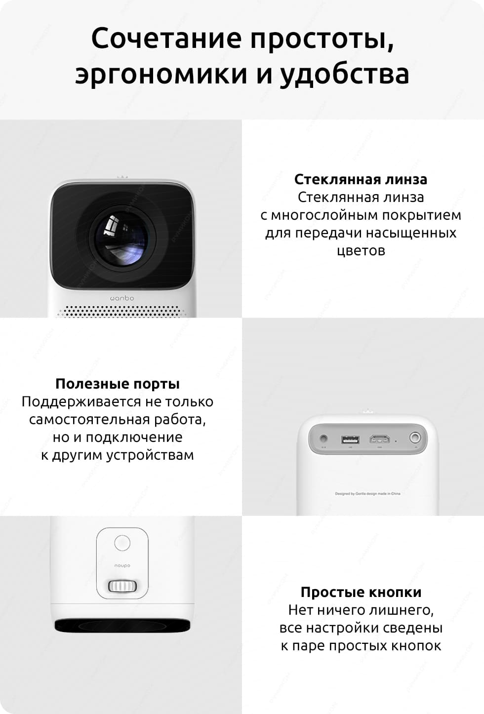 Xiaomi Wanbo Projector T2r Max Купить