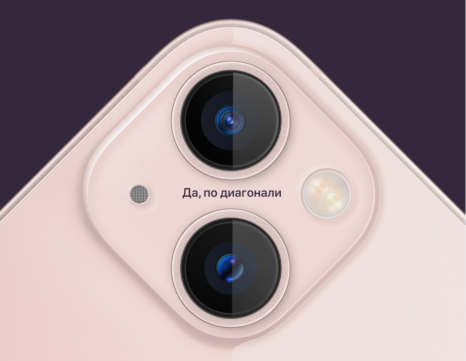 Мегапиксель в айфон 13. Iphone 13 Mini. Камера эпл 13. Iphone 13 Pro камера. Apple iphone 13 Mini 256gb.