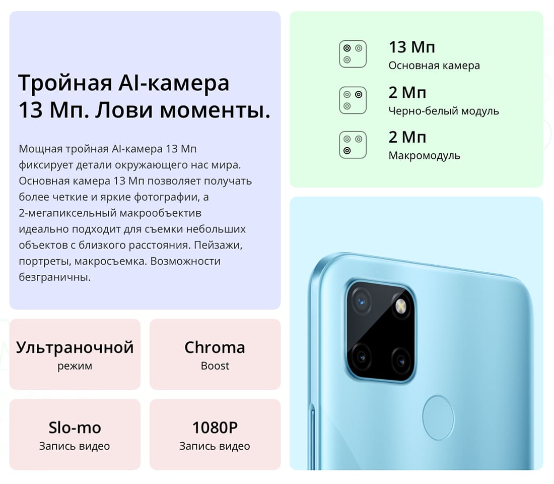 Купить Realme C21Y 4/64Gb Черный в Самаре - цены и характеристики в  интернет-магазине Hi Store