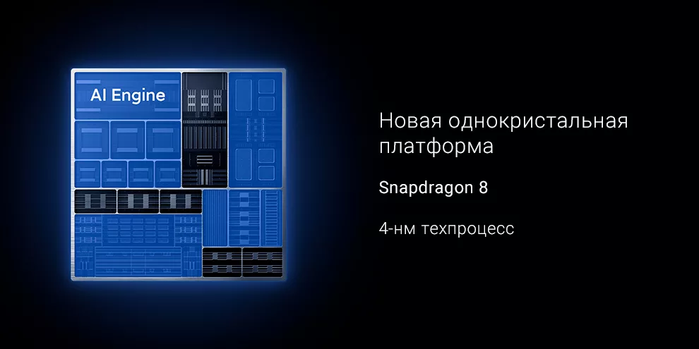 Смартфон Xiaomi 12 Pro