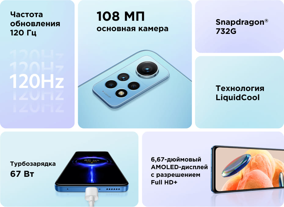 Xiaomi Redmi Note 12 Pro