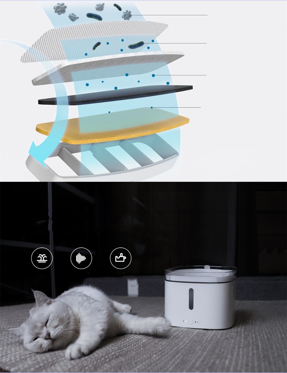 Умная автопоилка для животных Xiaomi Mijia Smart Pet Water Dispenser (XWWF01MG)