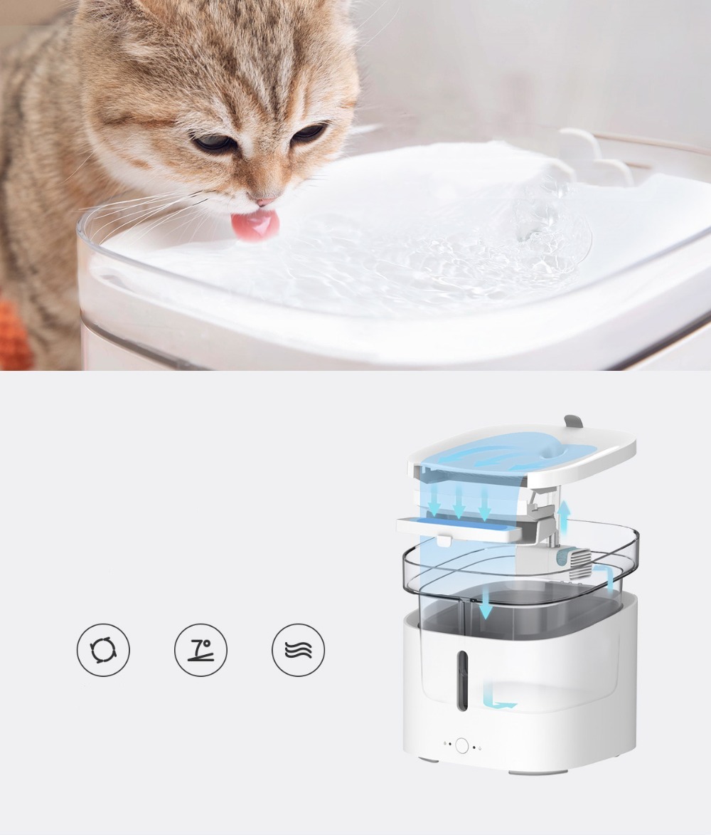 Умная автопоилка для животных Xiaomi Mijia Smart Pet Water Dispenser (XWWF01MG)