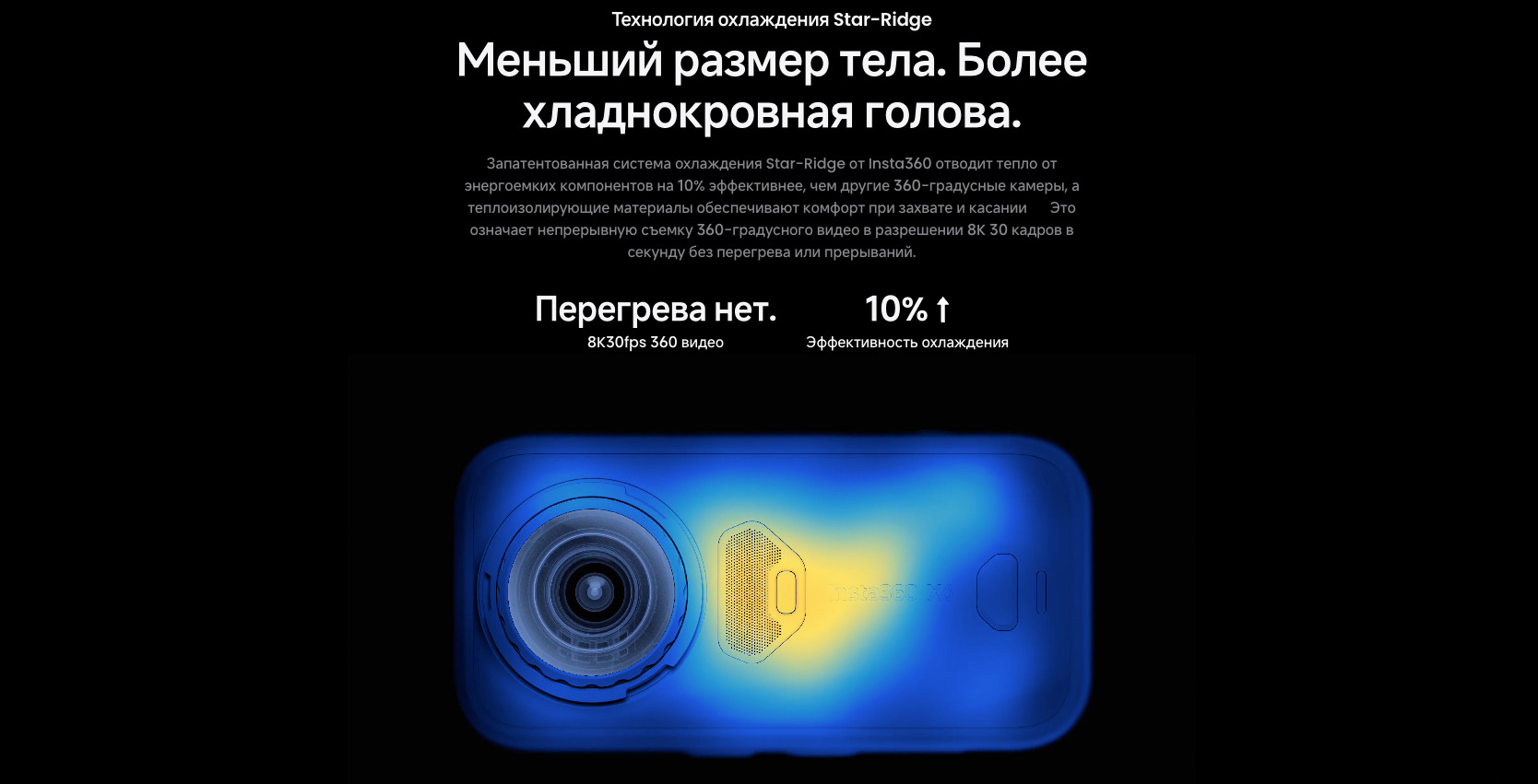 instal360-x6