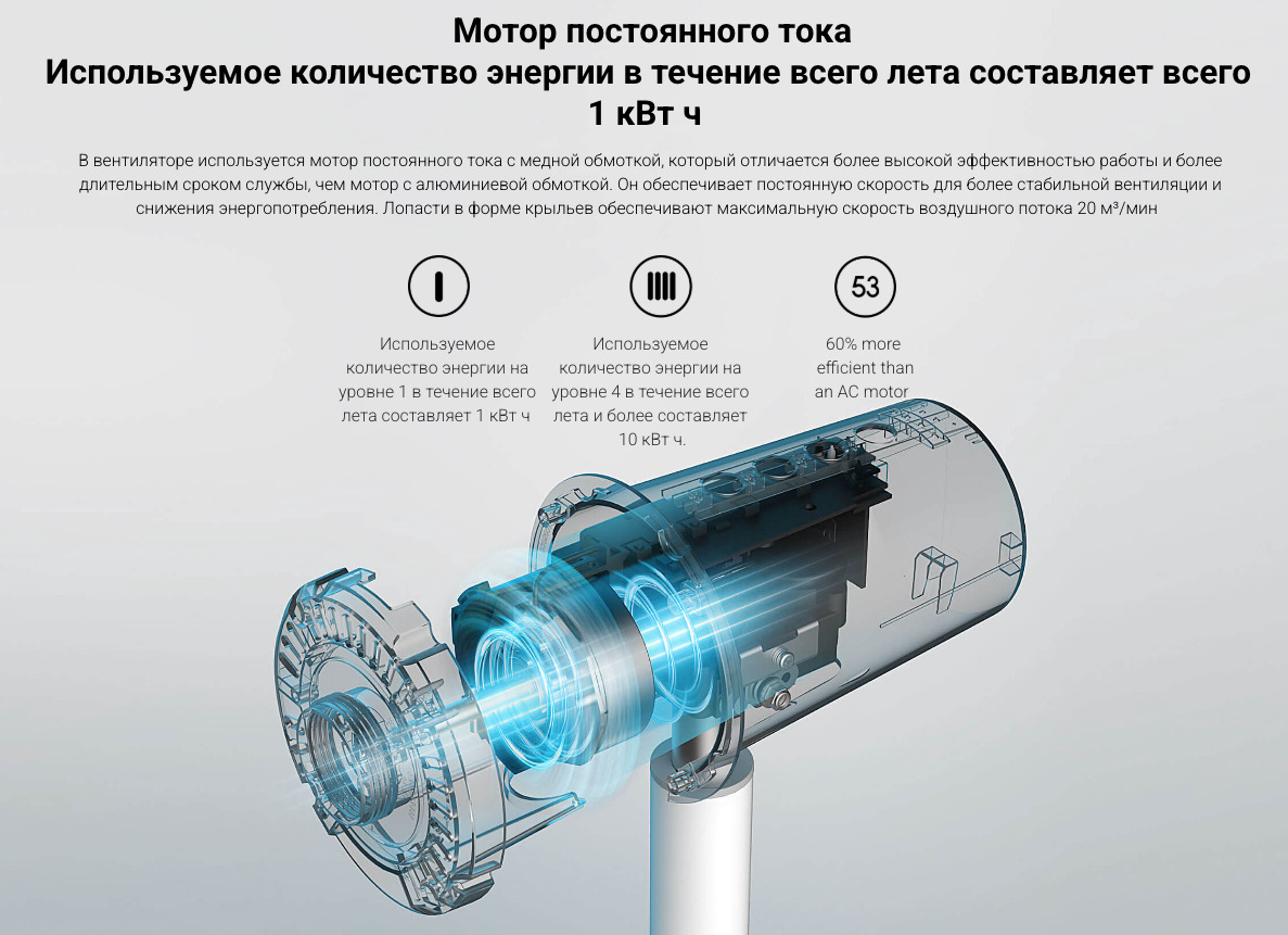 standing-fan-2