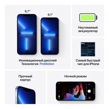 Apple iPhone 13 Pro Max 1Tb Sierra Blue, «небесно-голубой» Apple iPhone 13 Pro Max 1Tb Sierra Blue, «небесно-голубой»