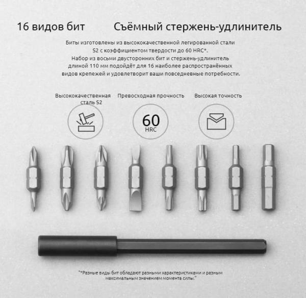 Отвертка с набором насадок Xiaomi Mi 16в1 Ratcher Screwdriver BHR4779GL (MJJLLSD002QW) Черный