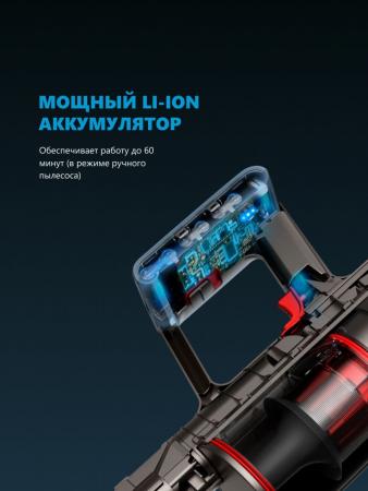 Пылесос Xiaomi Shunzao Z11 Белый