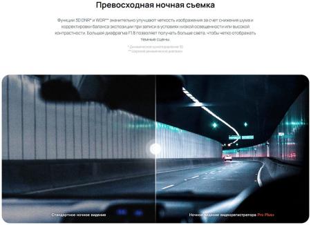 Видеорегистратор Xiaomi 70mai Dash Cam Pro Plus+Rear Cam Set A500S-1, 2 камеры, GPS, ГЛОНАСС