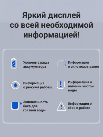 Беспроводной пылесос JIMMY Cordless Vacuum Cleaner HW8 Синий