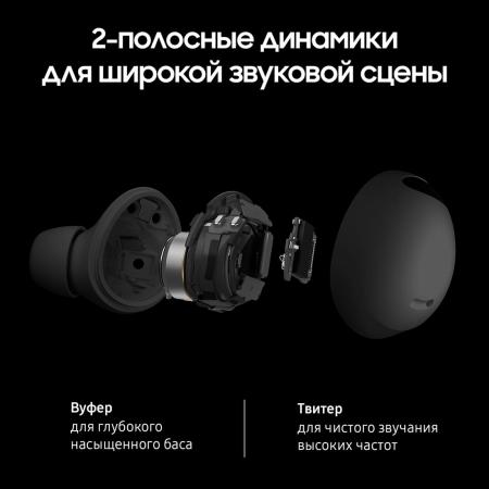 Наушники Samsung Galaxy Buds2 Pro Graphite, графитовый