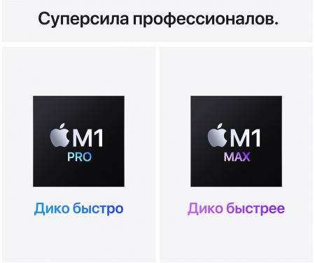 Apple MacBook Pro 14" (M1 Pro 10C CPU, 16C GPU, 2021) 16/1Tb SSD (MKGT3) Silver, серебристый Apple MacBook Pro 14" (M1 Pro 10C CPU, 16C GPU, 2021) 16/1Tb SSD (MKGT3) Silver, серебристый