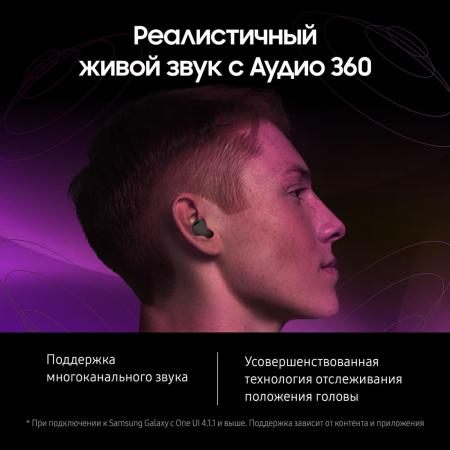 Наушники Samsung Galaxy Buds2 Pro Graphite, графитовый
