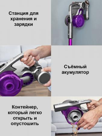 Беспроводной пылесос JIMMY Cordless Vacuum Cleaner JV85 Pro Фиолетовый