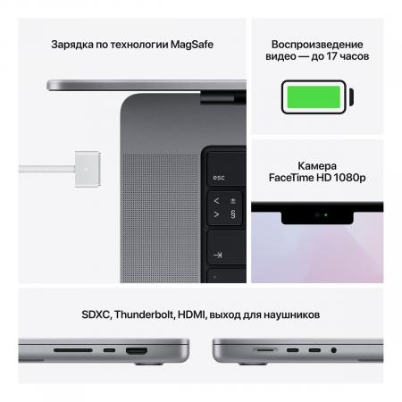 Apple MacBook Pro 14" (M1 Pro 10C CPU, 16C GPU, 2021) 16/1Tb SSD (MKGQ3) Space Gray, «серый космос»